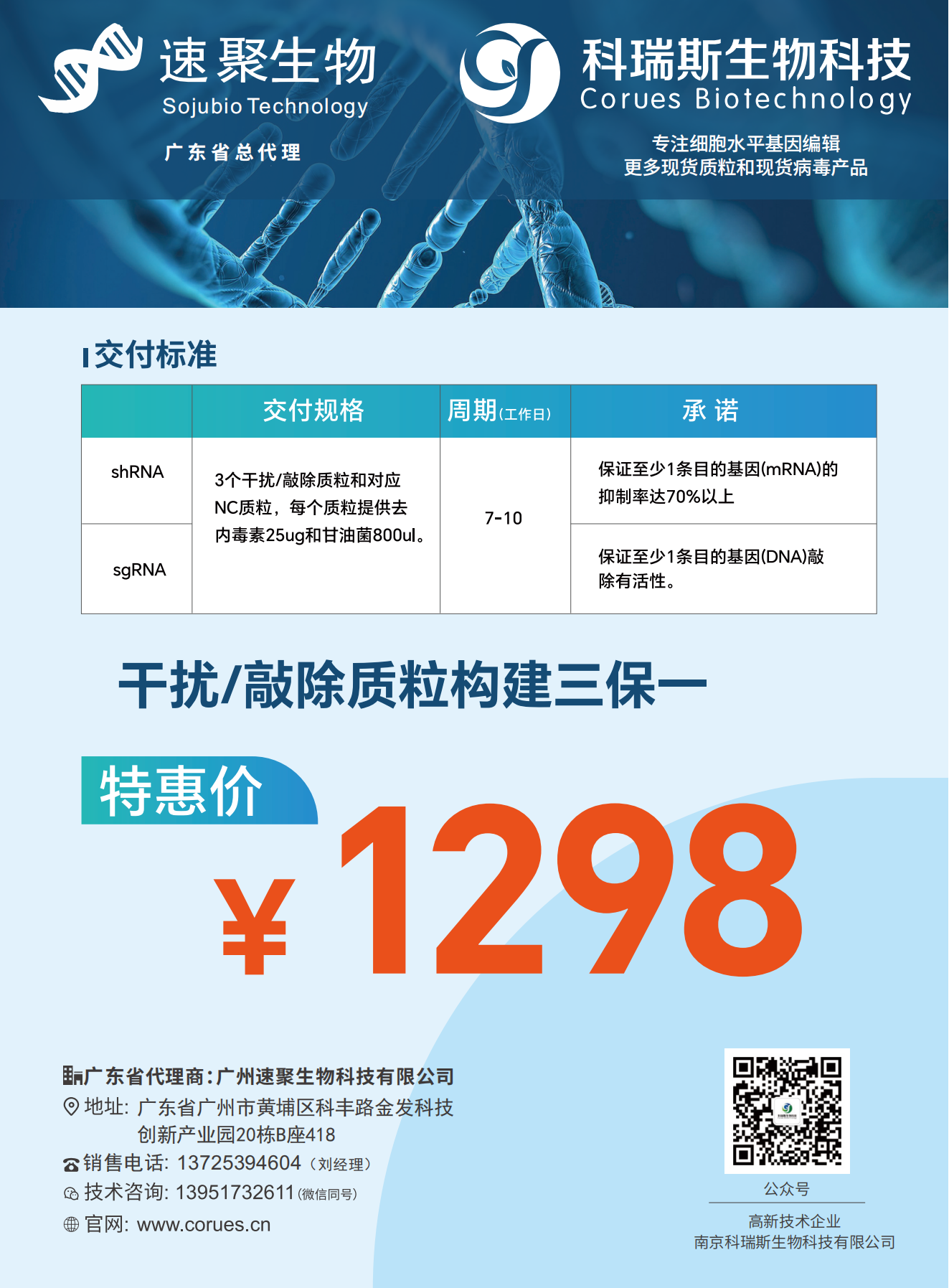 干擾/敲除質(zhì)粒構(gòu)建三保一 1298元
