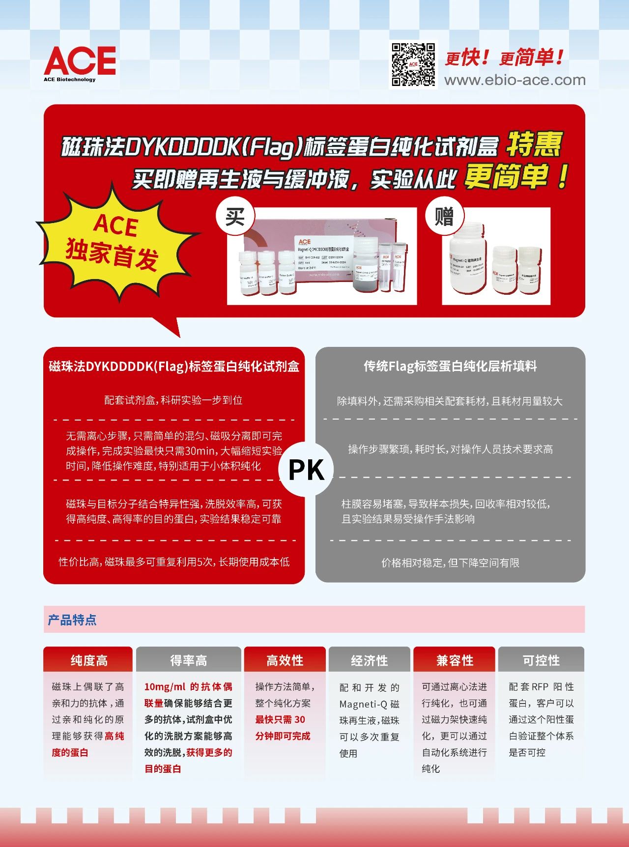 購(gòu)磁珠法flag標(biāo)簽蛋白純化試劑盒，贈(zèng)品疊高高！